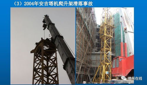 建筑起重機(jī)械安全管理要點(diǎn)培訓(xùn)ppt